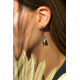 Boucles d'oreilles pendantes Canopée